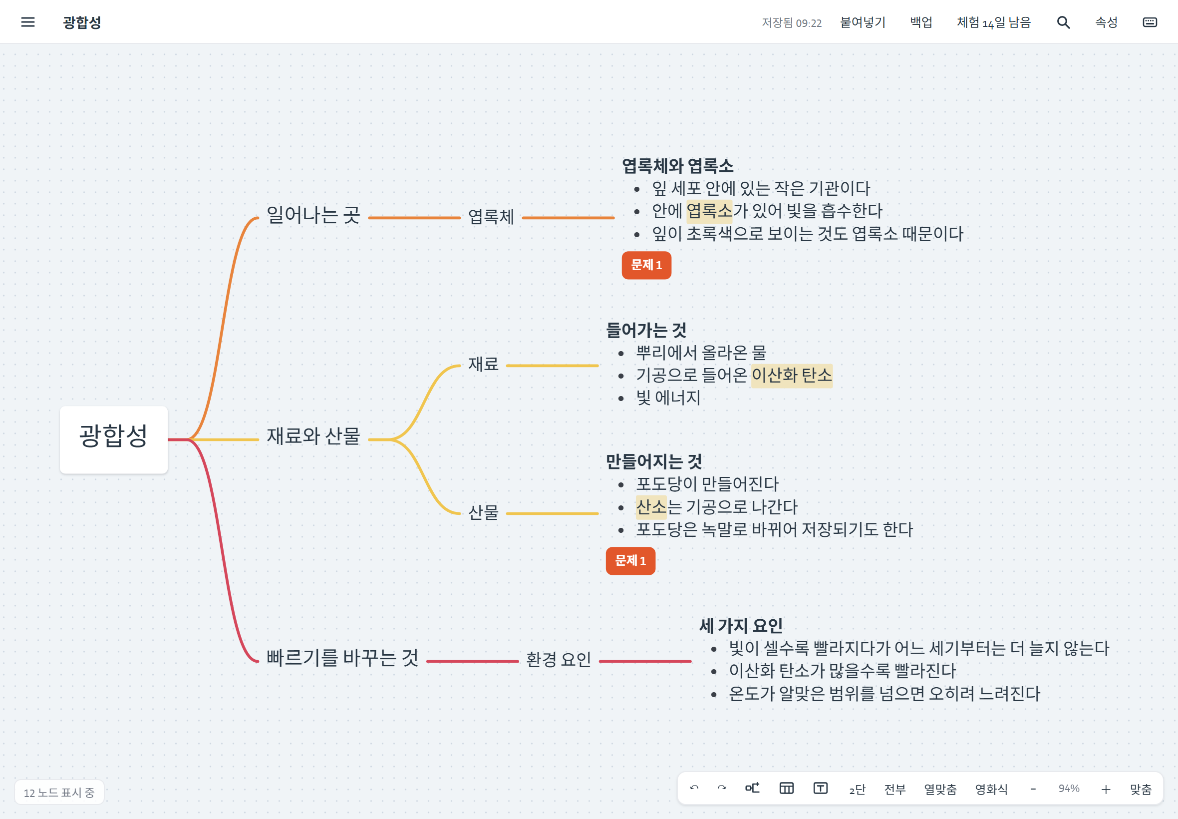 광합성 원고가 마인드맵으로 펼쳐진 화면